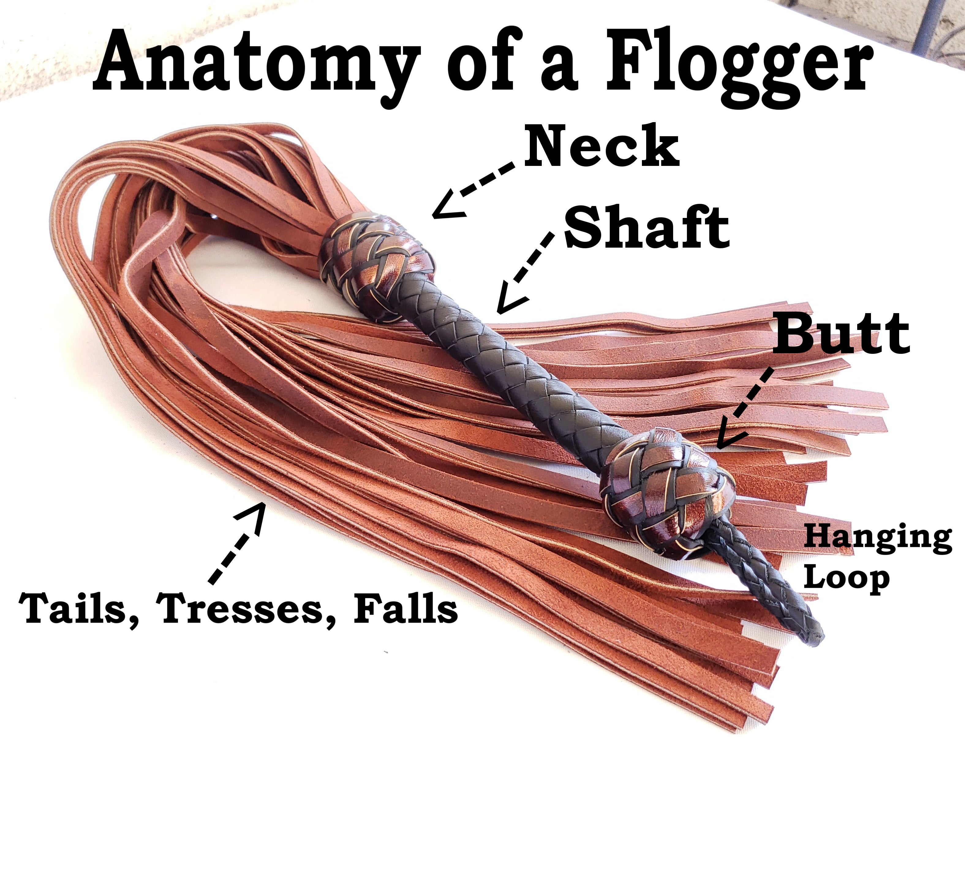 Anatomy of A Flogger – Firebird Leather